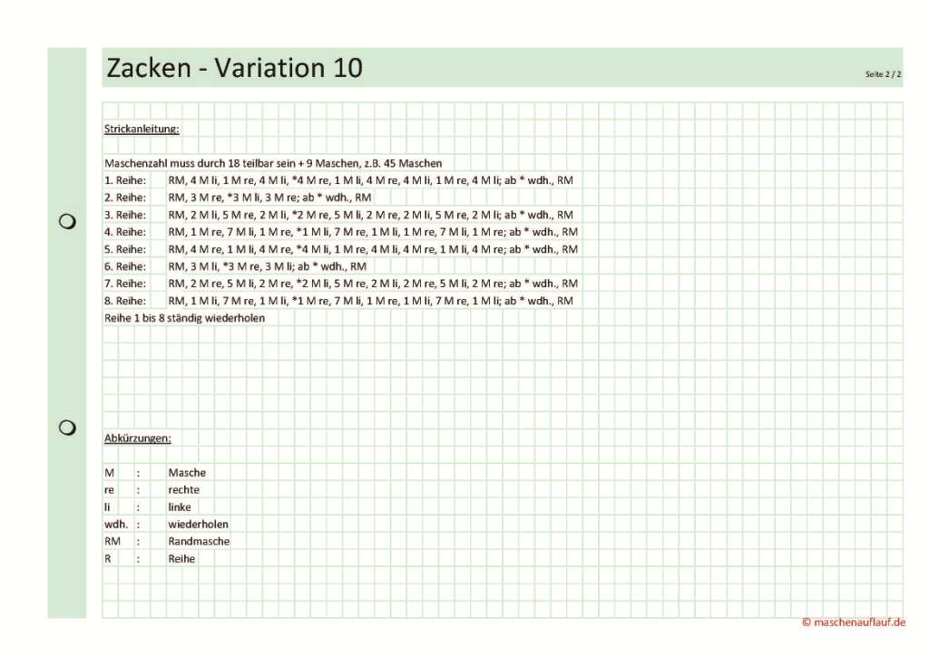 Zacken Variation 10 - Seite 2