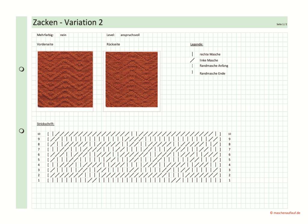 Zacken Variation 2 - Seite 1
