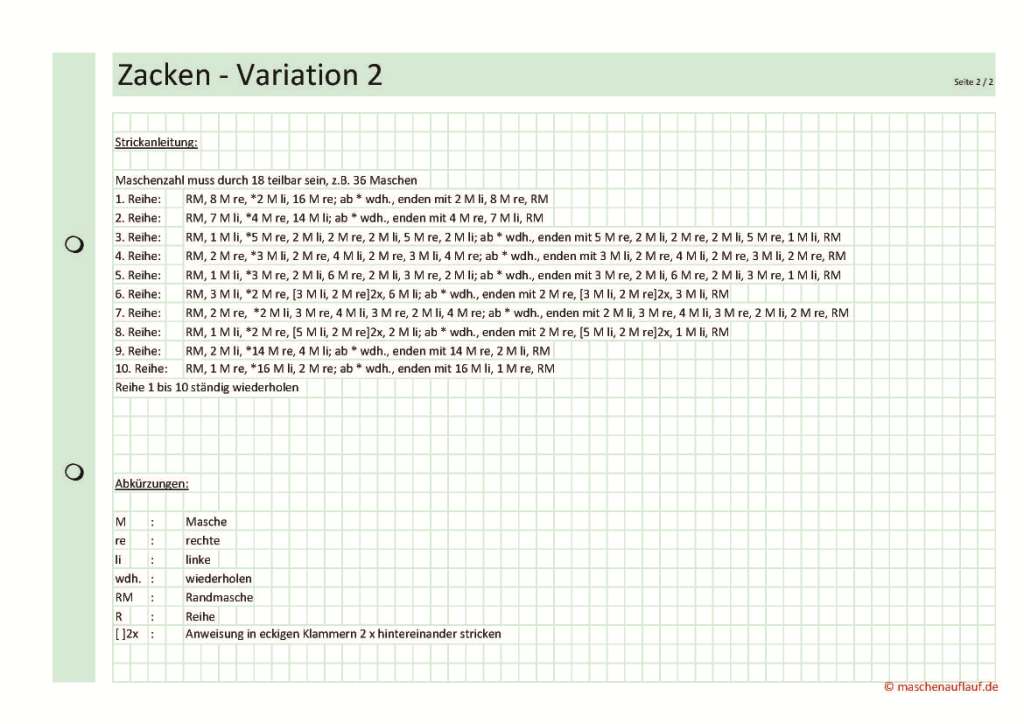 Zacken Variation 2 - Seite 2