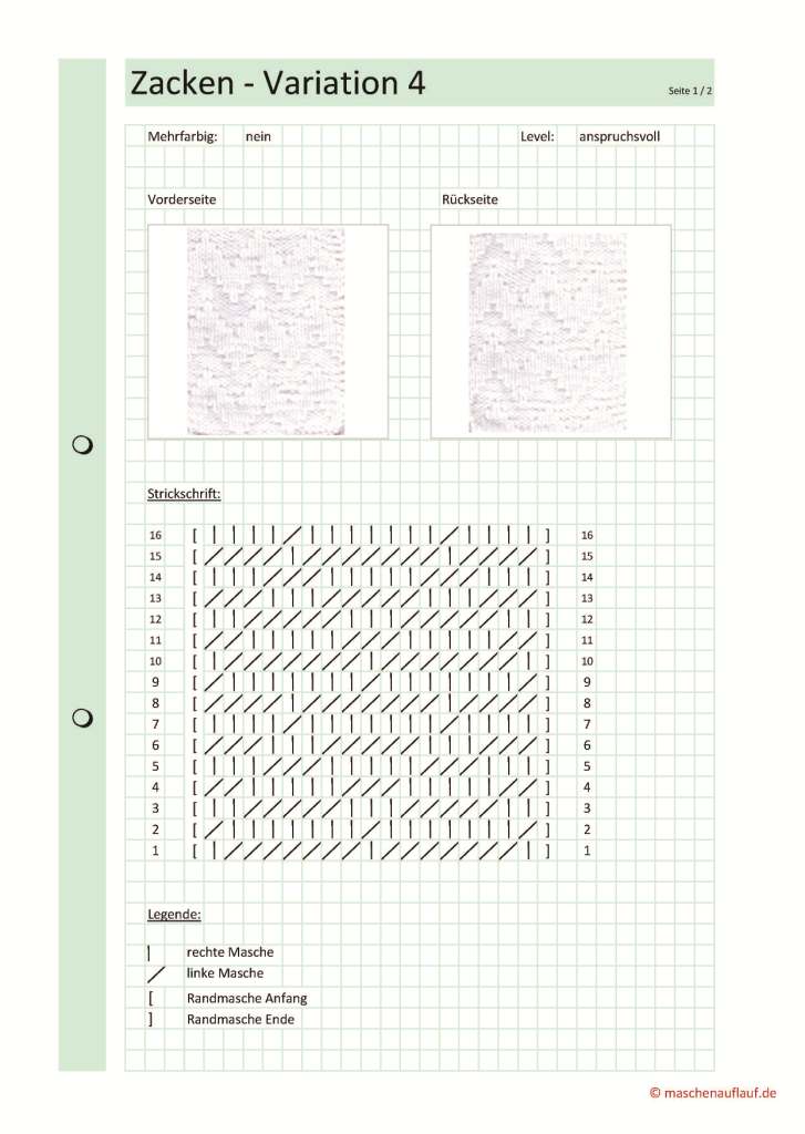 Zacken Variation 4 - Seite 1